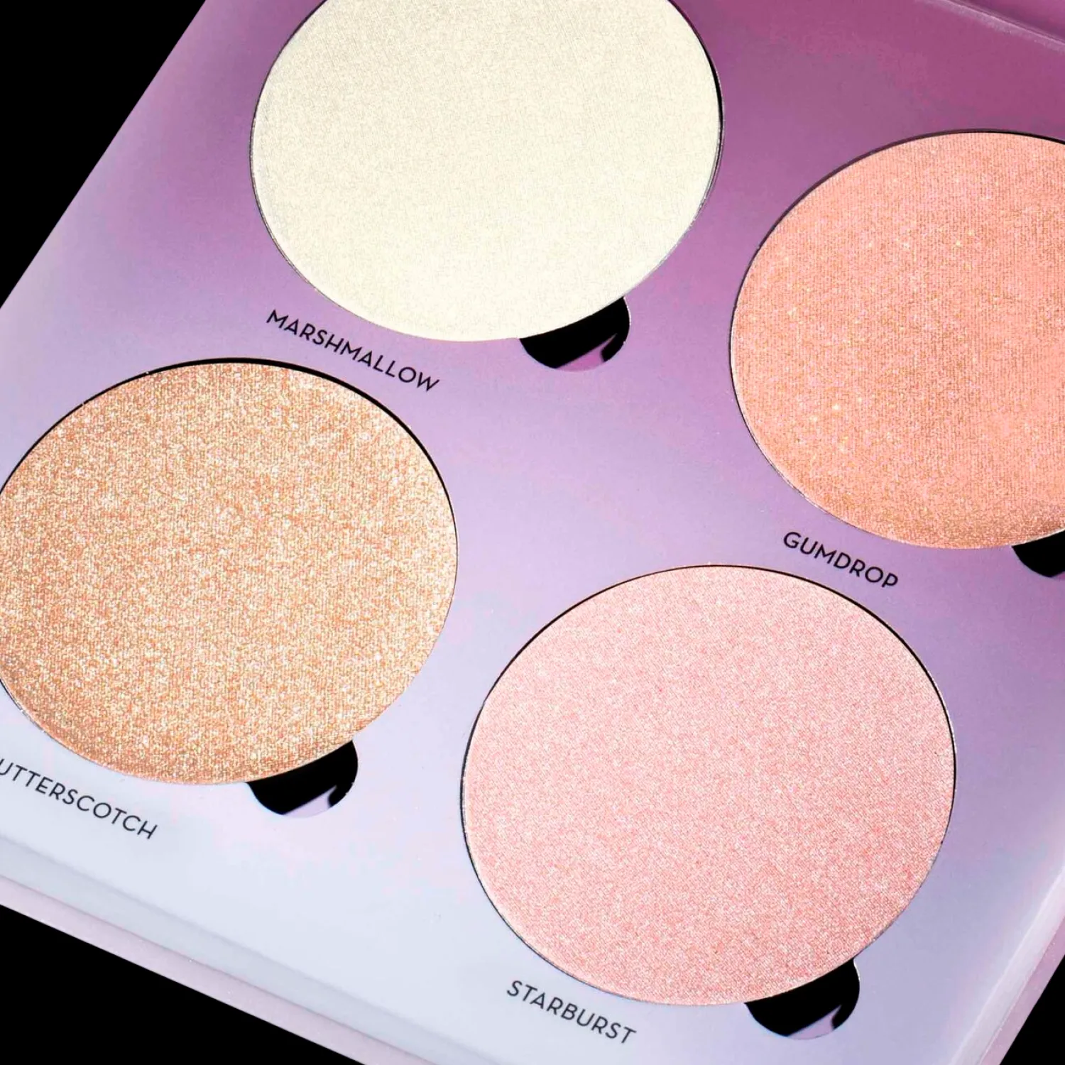Anastasia Glow Kit Sugar