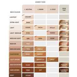 IDUN Minerals Nordic Veil Foundation